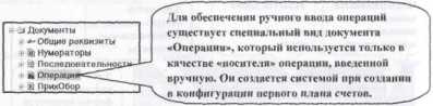 Основы построения Оперативного учёта в системе 1С:Предприятие