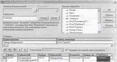Основы построения Оперативного учёта в системе 1С:Предприятие