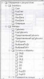 Основы построения Оперативного учёта в системе 1С:Предприятие