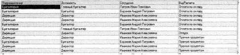 Решение задачи II
