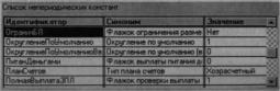Начальные сведения