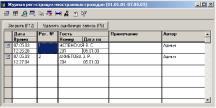 Документы ставка НП