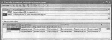 Глава 3 Работа со справочниками