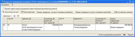 Учетная политика организаций