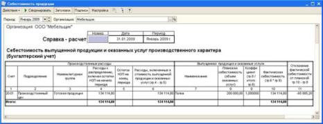 Учетная политика организаций