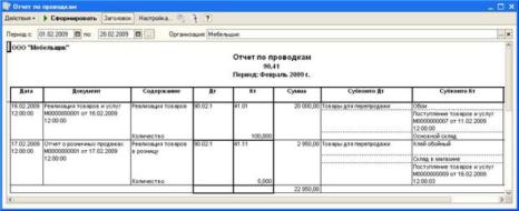 Учетная политика организаций