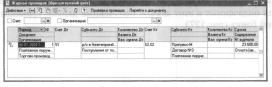 Глава 5 Учет денежных средств и расчетов
