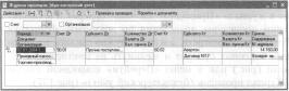Глава 5 Учет денежных средств и расчетов