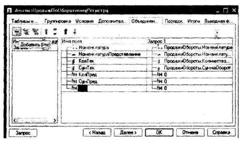 Что теперь надо делать?