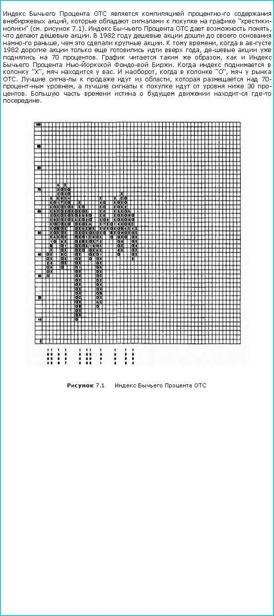 :          ,        "-" (.  7.1).       ,    .  1982         ,     .   ,    1982        ,      70 .     ,      -  .      "X",    .  ,    "",    .       ,    70- ,          30 .         - .￼ 7.1    